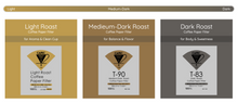 Load image into Gallery viewer, CAFEC Cup 4 Light Roast Paper Filter | LC4-100W