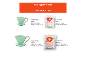 Gift Set | CAFEC Cup 4 Big Pour-Over Flower Dripper | CFD4-GREEN + LC4-40W, MC4-40W, DC4-40W, Stainless Kettle Tsubame Pro, Grinder